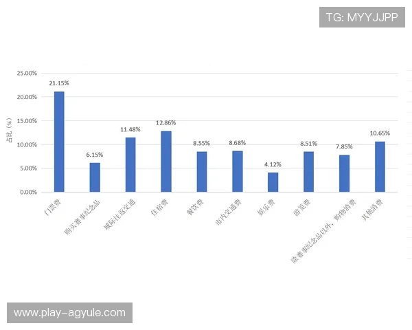 K8亚游国际市场持续增长带动相关产业链升级与区域经济新动能